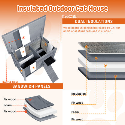 Dual Insulated Cat House, Winter Shelter, Grey