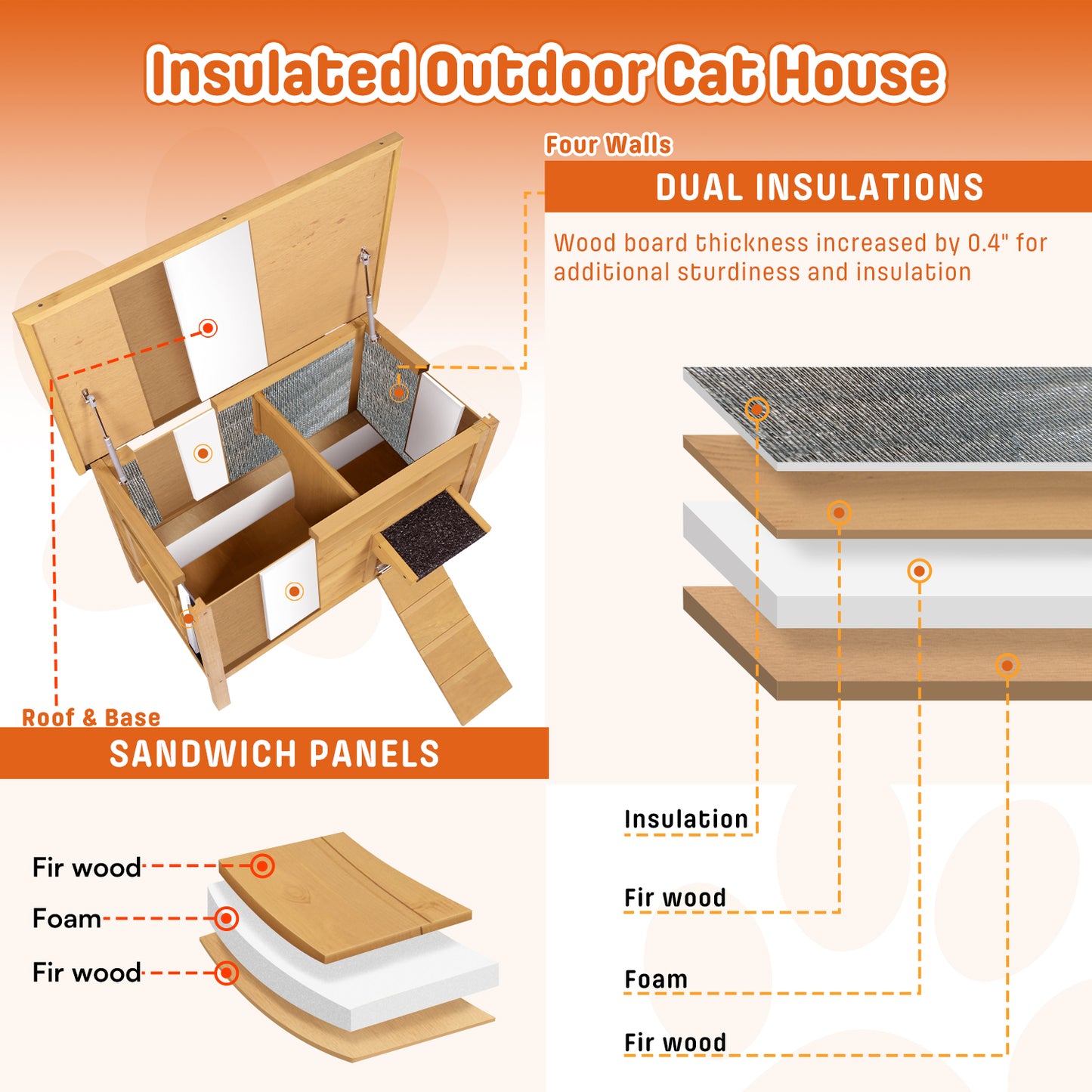 Dual Insulated Cat House, Winter Shelter, Brown