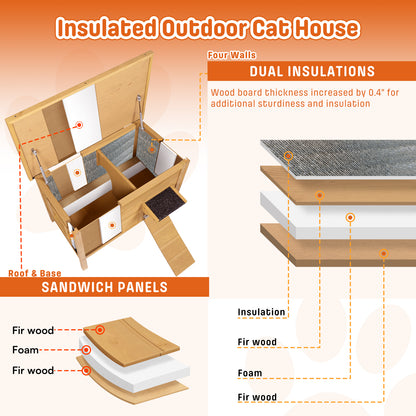 Dual Insulated Cat House, Winter Shelter, Brown