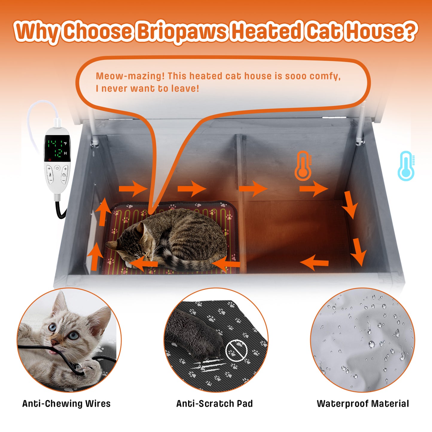 Outdoor Heated Cat House, Winter Shelter, Grey