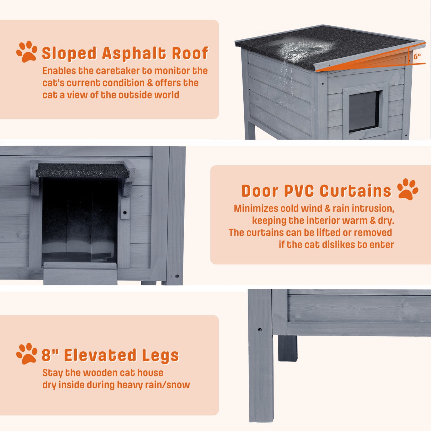 Dual Insulated Cat House, Winter Shelter, Grey